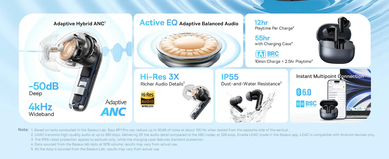 Baseus Bass BP1 Pro Wireless Earbuds