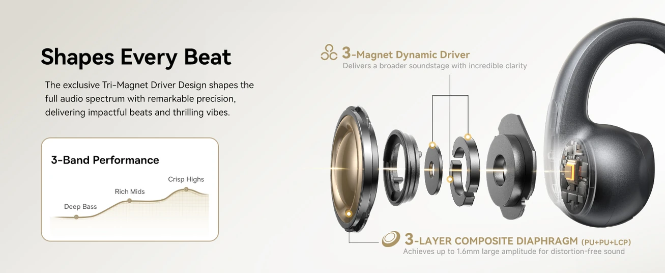 Baseus Bowie MC1 Pro Open