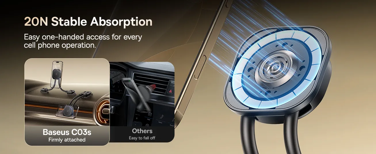 Baseus PrimeTrip C03s Magnetic Car Mount Dual Arm 20N Stick