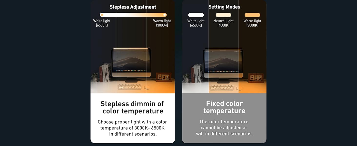 Baseus Monitor Light Bar