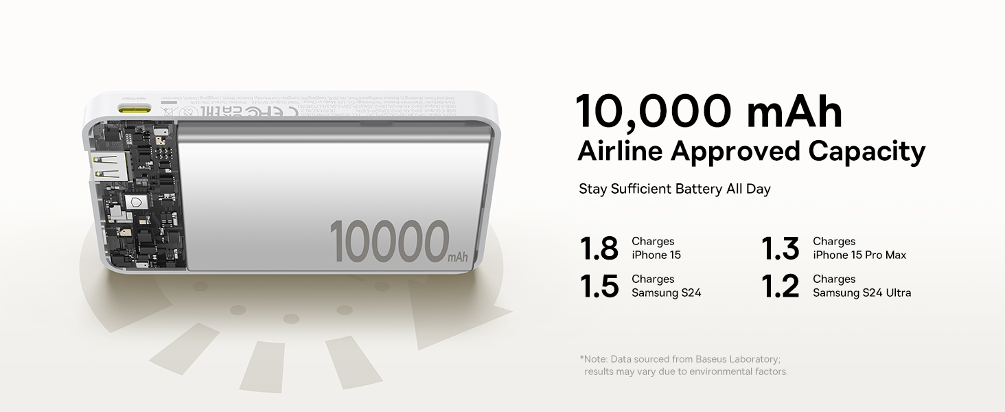 Baseus Airpow II Qi2 10000mAh Magnetic Power Bank