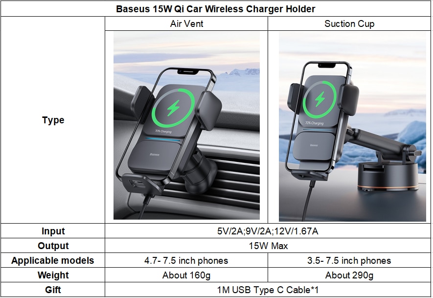 Baseus Wisdom Auto Alignment Wireless 15W Torpido Üstü Kablosuz Şarjlı Telefon  Tutucu