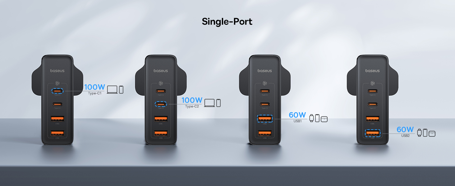 Small and Mini Size, Easy to Carry  Multi-protocol Compatibility Features 2 Type-C Ports + 2 USB-A Ports  4 Ports Output Equipped with a UK Plug BCT Smart Temperature Control for Safety BPS 2.0 Smart Power Split Technology GaN5 Pro 100W 4 Port Fast Charger GaN5 Technology Enables Better Integration With 100W Fast Charging Data Cable Type-C (20V/5A) 1M