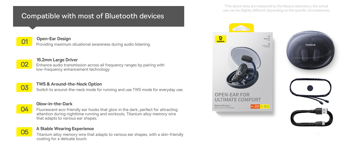 Baseus Eli Sport 1 Open-Ear Wireless Earbuds With Waterproof, TWS, ENC Mics, & Detachable Neckband