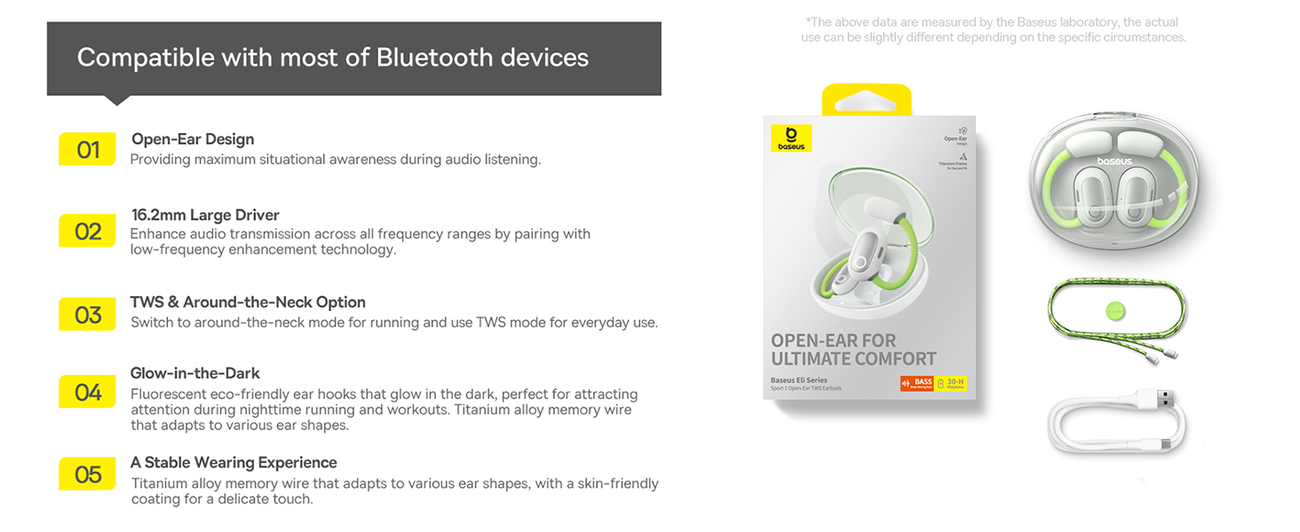 Baseus Eli Sport 1 Open-Ear Wireless Earbuds With Waterproof, TWS, ENC Mics, & Detachable Neckband