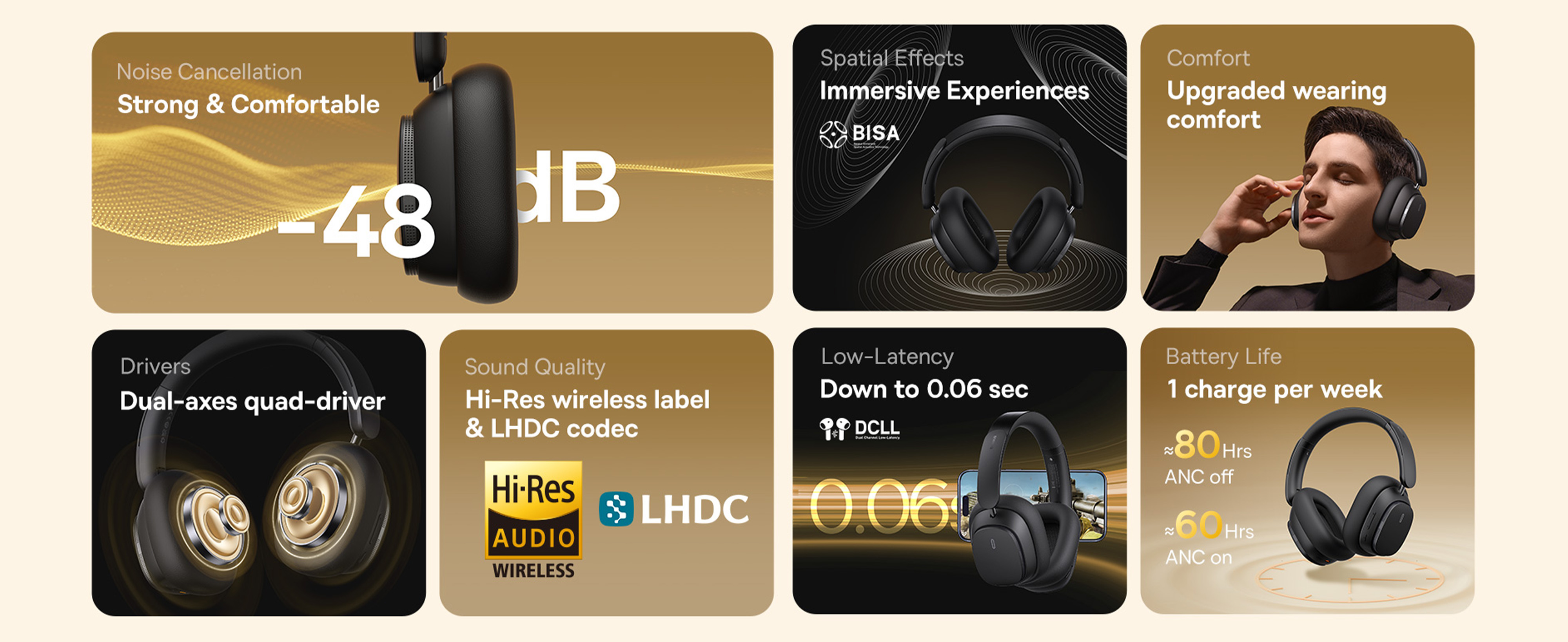 Baseus Bowie H1 Pro Wireless Headphones - 80H Playtime Hybrid -48Db ANC Headset
